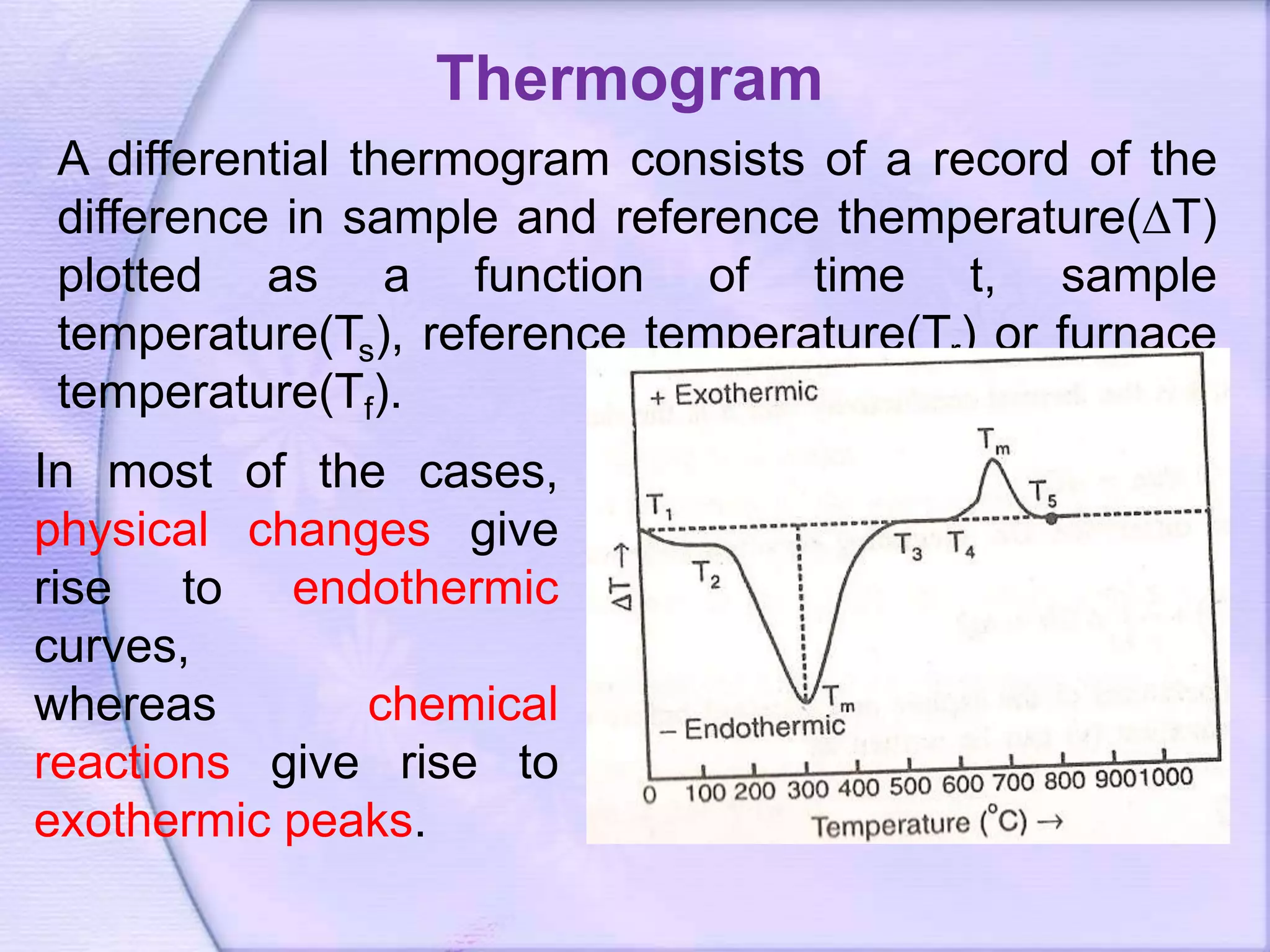 Thermogram
A differential thermogram consists of a record of the
difference in sample and reference themperature(∆T)
plotted as a function of time t, sample
temperature(Ts), reference temperature(Tr) or furnace
temperature(Tf).
In most of the cases,
physical changes give
rise to endothermic
curves,
whereas chemical
reactions give rise to
exothermic peaks.
 