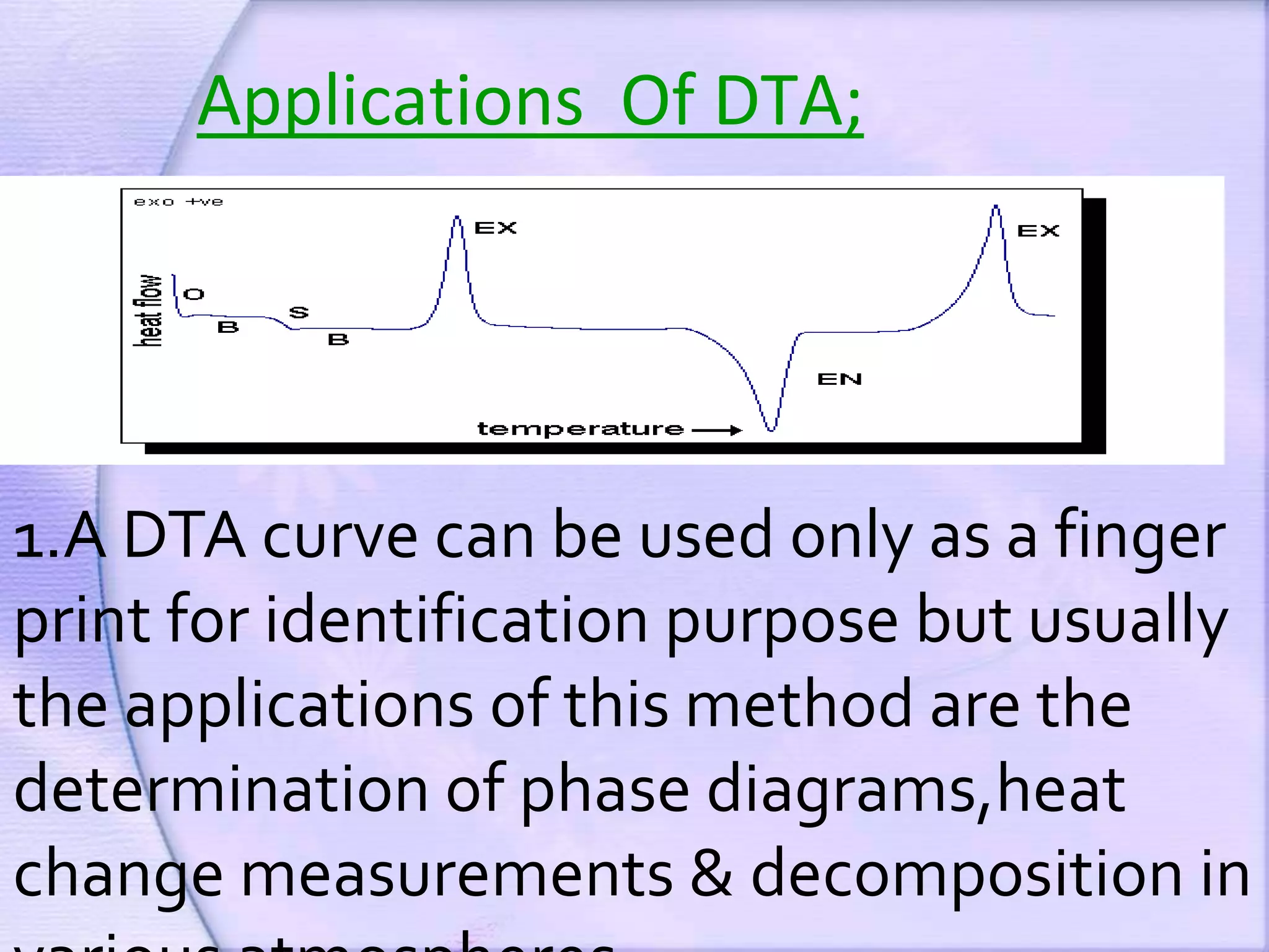 Applications Of DTA;
1.A DTA curve can be used only as a finger
print for identification purpose but usually
the applications of this method are the
determination of phase diagrams,heat
change measurements & decomposition in
 