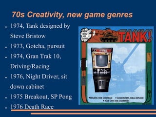 70s Creativity, new game genres
● 1974, Tank designed by
Steve Bristow
● 1973, Gotcha, pursuit
● 1974, Gran Trak 10,
Driving/Racing
● 1976, Night Driver, sit
down cabinet
● 1975 Breakout, SP Pong
● 1976 Death Race
 