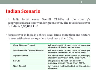 Indian Scenario
• In India forest cover Overall, 21.02% of the country's
geographical area is now under green cover. The total forest cover
in India is 6,90,899 km2
• Forest cover in India is defined as all lands, more than one hectare
in area with a tree canopy density of more than 10%.
5
 