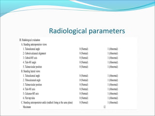 Radiological parameters
 