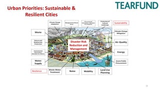 Urban Planning and Disaster | PPTX