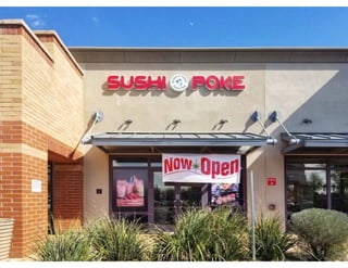 Sushi & Poke House 2 minutes drive to the south of Goodyear dentist Warren and Hagerman Family Dentistry.pdf