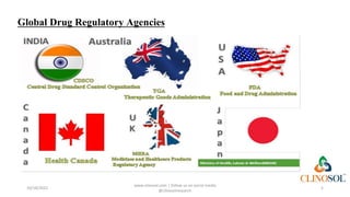 Role of drug regulatory agencies | PPT