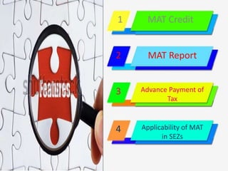 MAT Credit
MAT Report
Applicability of MAT
in SEZs
2
1
3
4
Advance Payment of
Tax
 