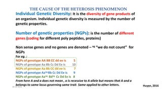 Heterosis Graph heterosis new insights into old topic by revisiting the magic of ...