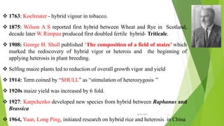 heterosis new insights into old topic by revisiting the magic of ...