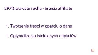 297% wzrostu ruchu - branża affiliate
1. Tworzenie treści w oparciu o dane
1. Optymalizacja istniejących artykułów
 