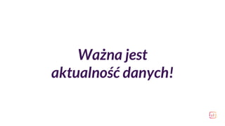 Ważna jest
aktualność danych!
 