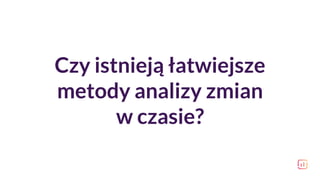 Czy istnieją łatwiejsze
metody analizy zmian
w czasie?
 