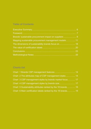 Table of Contents 
Executive Summary ......................................................................... 6 
Foreword ......................................................................................... 7 
Brands' sustainable procurement impact on suppliers ..................... 9 
Mapping sustainable procurement management models ............... 11 
The dimensions of sustainability brands focus on .......................... 18 
The value of certification labels ..................................................... 20 
Conclusions ................................................................................... 23 
Methodological Notes .................................................................... 25 
Charts list 
Chart 1 Brands CSP management features .................................. 14 
Chart 2 The attributes map of CSP management styles ............... 14 
Chart 3 CSP management styles by brands market focus ............ 17 
Chart 4 CSP management styles by brands size .......................... 17 
Chart 5 Sustainability attributes ranked by the 18 brands ............. 19 
Chart 6 Main certification labels ranked by the 18 brands ............. 19 
 