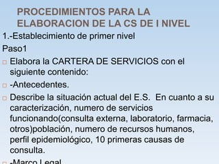 PROCEDIMIENTOS PARA LA
ELABORACION DE LA CS DE I NIVEL
1.-Establecimiento de primer nivel
Paso1
 Elabora la CARTERA DE SERVICIOS con el
siguiente contenido:
 -Antecedentes.
 Describe la situación actual del E.S. En cuanto a su
caracterización, numero de servicios
funcionando(consulta externa, laboratorio, farmacia,
otros)población, numero de recursos humanos,
perfil epidemiológico, 10 primeras causas de
consulta.
 