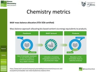 Circular Economy in the Chemical Industry | PPTX