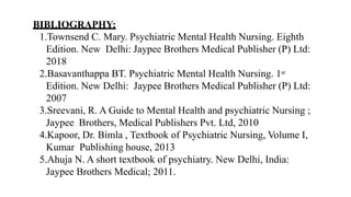 BIBLIOGRAPHY:
1.Townsend C. Mary. Psychiatric Mental Health Nursing. Eighth
Edition. New Delhi: Jaypee Brothers Medical Publisher (P) Ltd:
2018
2.Basavanthappa BT. Psychiatric Mental Health Nursing. 1st
Edition. New Delhi: Jaypee Brothers Medical Publisher (P) Ltd:
2007
3.Sreevani, R. A Guide to Mental Health and psychiatric Nursing ;
Jaypee Brothers, Medical Publishers Pvt. Ltd, 2010
4.Kapoor, Dr. Bimla , Textbook of Psychiatric Nursing, Volume I,
Kumar Publishing house, 2013
5.Ahuja N. A short textbook of psychiatry. New Delhi, India:
Jaypee Brothers Medical; 2011.
 
