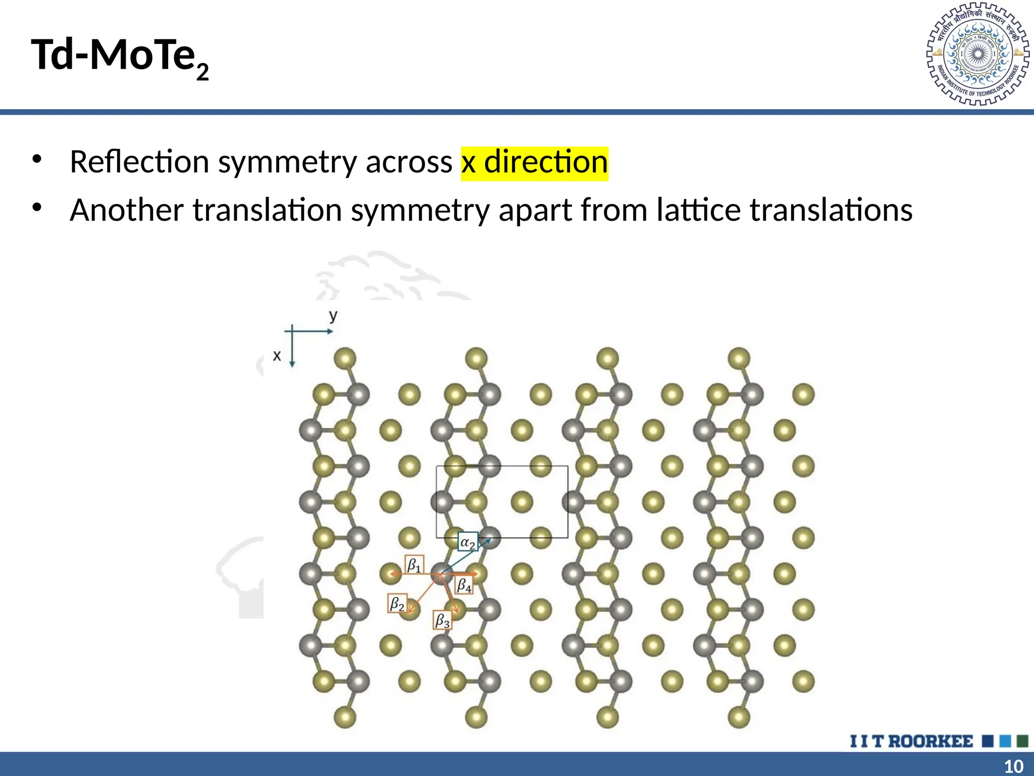 iit masters thesis powerpoint presentation | PPTX