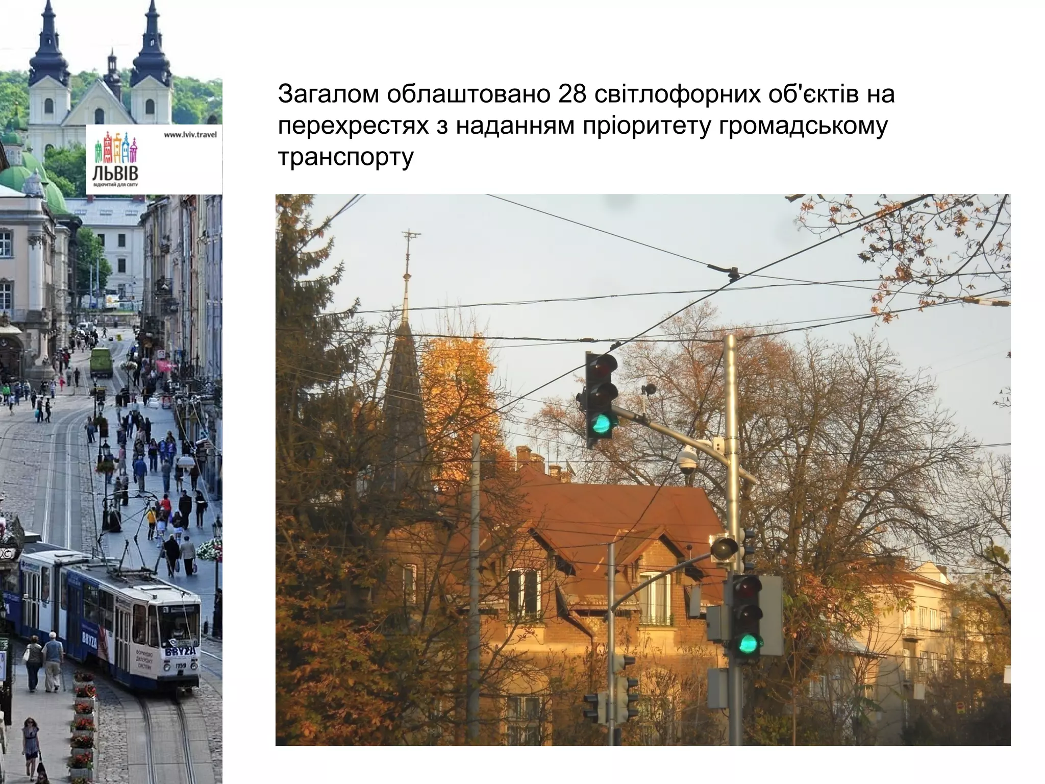 Загалом облаштовано 28 світлофорних об'єктів на
перехрестях з наданням пріоритету громадському
транспорту
 