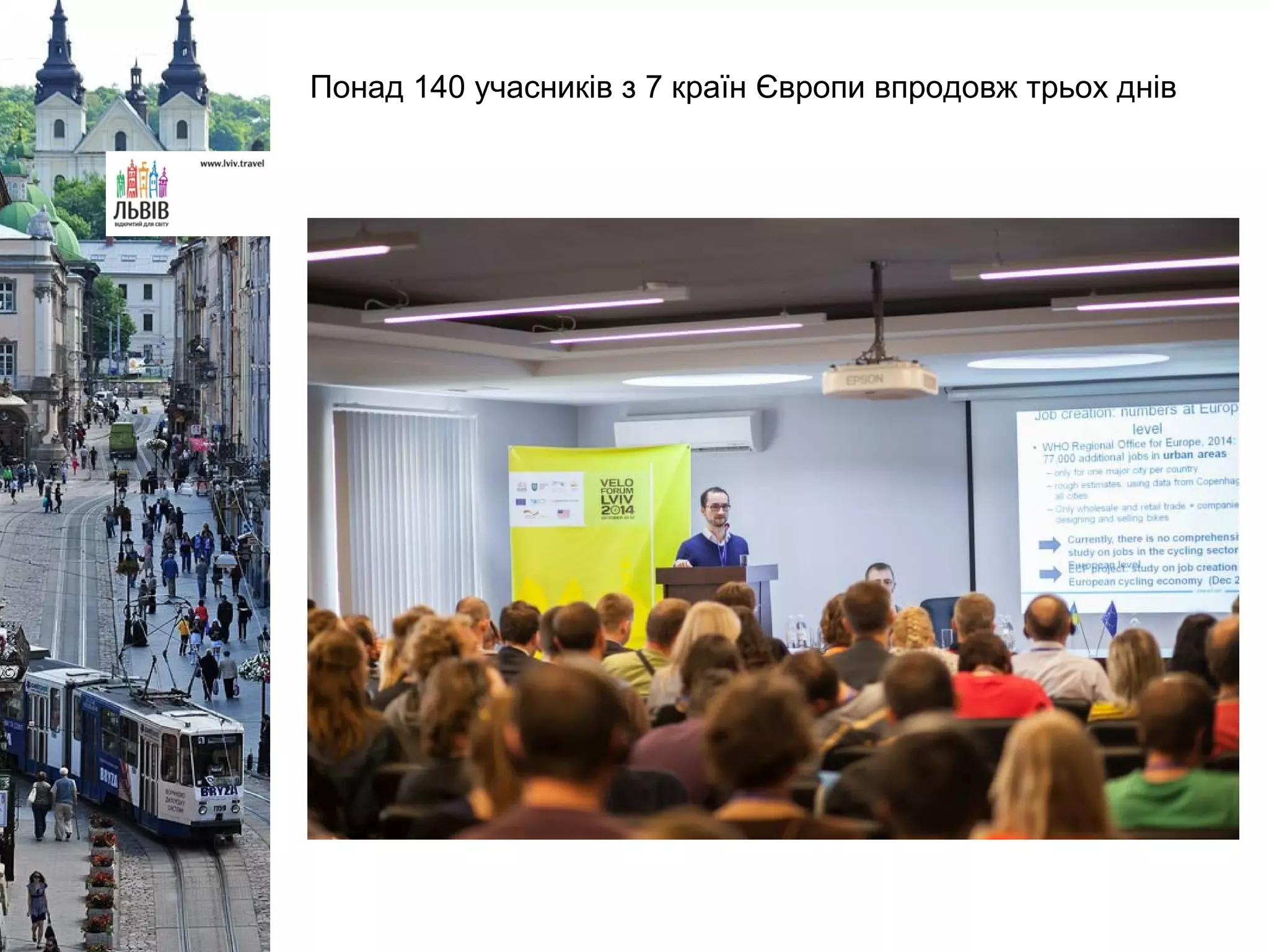 Понад 140 учасників з 7 країн Європи впродовж трьох днів
 