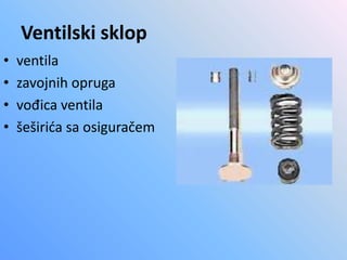 Ventilski sklop
• ventila
• zavojnih opruga
• vođica ventila
• šeširića sa osiguračem
 