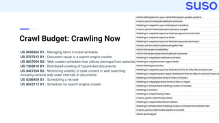 Crawl Budget: Log Analysis
 
