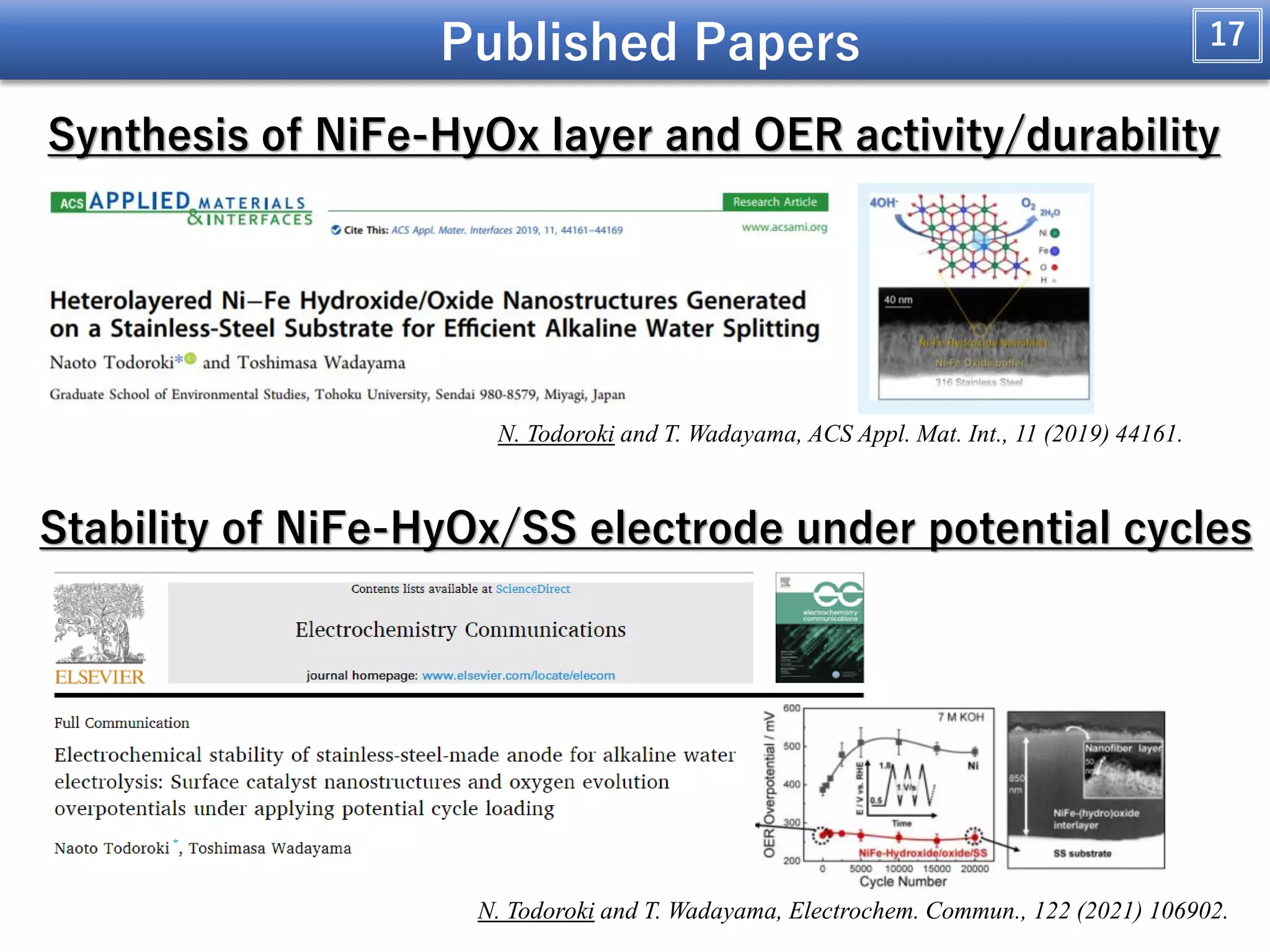 Electrochemical Stability of Stainless SteelsMade Alkaline Water
