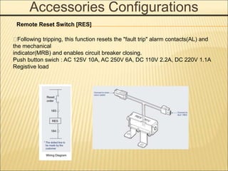 Accessories Configurations
􀓋Following tripping, this function resets the "fault trip" alarm contacts(AL) and
the mechanical
indicator(MRB) and enables circuit breaker closing.
Push button swich : AC 125V 10A, AC 250V 6A, DC 110V 2.2A, DC 220V 1.1A
Registive load
Remote Reset Switch [RES]
 