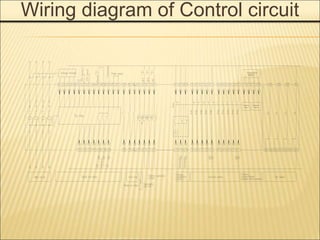 Wiring diagram of Control circuit
 