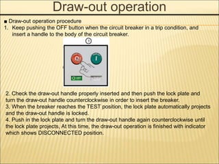 Draw-out operation
■ Draw-out operation procedure
1. Keep pushing the OFF button when the circuit breaker in a trip condition, and
insert a handle to the body of the circuit breaker.
2. Check the draw-out handle properly inserted and then push the lock plate and
turn the draw-out handle counterclockwise in order to insert the breaker.
3. When the breaker reaches the TEST position, the lock plate automatically projects
and the draw-out handle is locked.
4. Push in the lock plate and turn the draw-out handle again counterclockwise until
the lock plate projects, At this time, the draw-out operation is finished with indicator
which shows DISCONNECTED position.
 