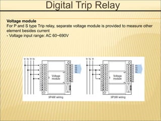 Digital Trip Relay
Voltage module
For P and S type Trip relay, separate voltage module is provided to measure other
element besides current
- Voltage input range: AC 60~690V
 