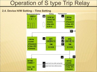 Operation of S type Trip Relay
2.4. Device H/W Setting – Time Setting
 