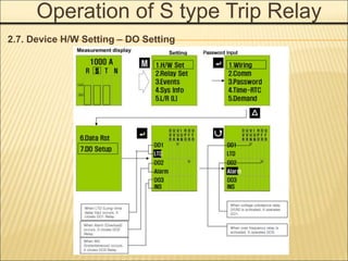 Operation of S type Trip Relay
2.7. Device H/W Setting – DO Setting
 