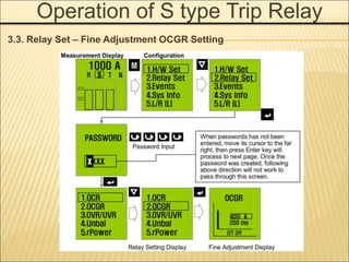 Operation of S type Trip Relay
3.3. Relay Set – Fine Adjustment OCGR Setting
 