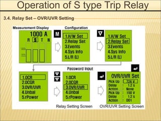 Operation of S type Trip Relay
3.4. Relay Set – OVR/UVR Setting
 