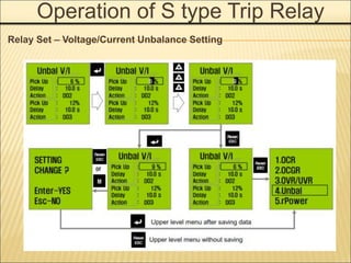 Operation of S type Trip Relay
Relay Set – Voltage/Current Unbalance Setting
 