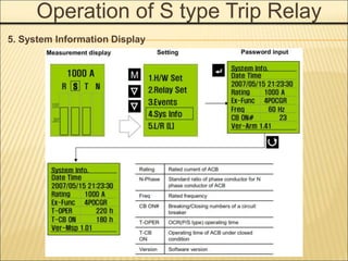 Operation of S type Trip Relay
5. System Information Display
 