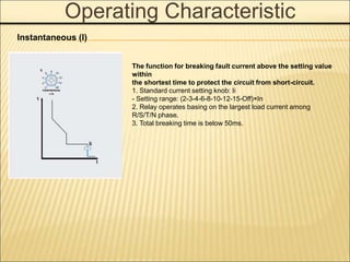 Operating Characteristic
Instantaneous (I)
The function for breaking fault current above the setting value
within
the shortest time to protect the circuit from short-circuit.
1. Standard current setting knob: Ii
- Setting range: (2-3-4-6-8-10-12-15-Off)×In
2. Relay operates basing on the largest load current among
R/S/T/N phase.
3. Total breaking time is below 50ms.
 