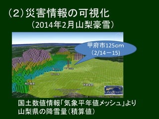 （２）災害情報の可視化 
（2014年2月山梨豪雪） 
甲府市125ｃｍ 
（2/14－15) 
国土数値情報「気象平年値メッシュ」より 
山梨県の降雪量（積算値） 
 