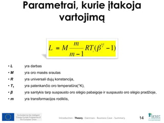 Parametrai, kurie įtakoja 
• L yra darbas 
• M yra oro masės srautas 
• R yra universali dujų konstancija, 
• T1 yra patenkančio oro temperatūra(°K), 
• β yra santykis tarp suspausto oro slėgio pabaigoje ir suspausto oro slėgio pradžioje, 
• m yra transformacijos rodiklis, 
Co-funded by the Intelligent 
Energy Europe Programme of 
vartojimą 
Introduction - Theory - Exercises - Business Case - Summary 
14 
the European Union  