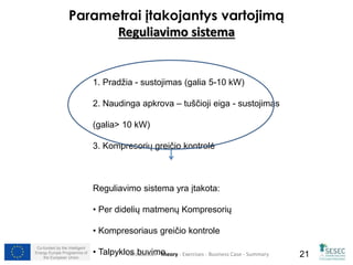 Parametrai įtakojantys vartojimą 
Co-funded by the Intelligent 
Energy Europe Programme of 
Reguliavimo sistema 
1. Pradžia - sustojimas (galia 5-10 kW) 
2. Naudinga apkrova – tuščioji eiga - sustojimas 
(galia> 10 kW) 
3. Kompresorių greičio kontrolė 
Reguliavimo sistema yra įtakota: 
• Per didelių matmenų Kompresorių 
• Kompresoriaus greičio kontrole 
• Talpyklos buvimo 
Introduction - Theory - Exercises - Business Case - Summary 
21 
the European Union  