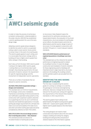 Suspended ceiling seismic restraint | PDF