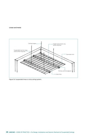 Suspended ceiling seismic restraint | PDF