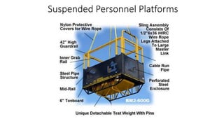 Suspended Personnel Platforms
 