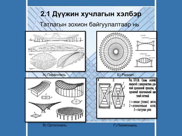 Suspended roof structure | PPT