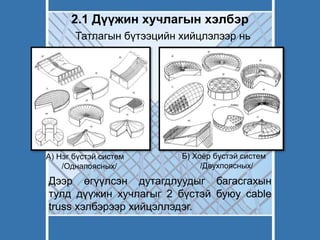 2.1 Дүүжин хучлагын хэлбэр
Татлагын бүтээцийн хийцлэлээр нь
А) Нэг бүстэй систем
/Однапоясных/
Б) Хоёр бүстэй систем
/Двухпоясных/
Дээр өгүүлсэн дутагдлуудыг багасгахын
тулд дүүжин хучлагыг 2 бүстэй буюу cable
truss хэлбэрээр хийцэллэдэг.
 