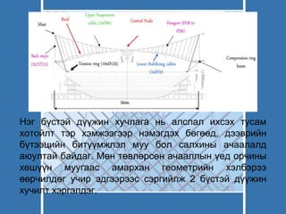 Нэг бүстэй дүүжин хучлага нь алслал ихсэх тусам
хотойлт тэр хэмжээгээр нэмэгдэх бөгөөд, дээврийн
бүтээцийн битүүмжлэл муу бол салхины ачаалалд
аюултай байдаг. Мөн төвлөрсөн ачааллын үед орчины
хөшүүн муугаас амархан геометрийн хэлбэрээ
өөрчилдөг учир эдгээрээс сэргийлж 2 бүстэй дүүжин
хучилт хэргэлдэг.
 