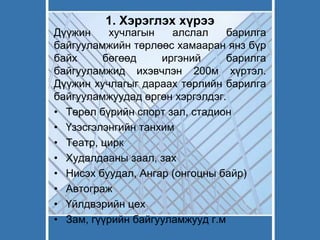 1. Хэрэглэх хүрээ
Дүүжин хучлагын алслал барилга
байгууламжийн төрлөөс хамааран янз бүр
байх бөгөөд иргэний барилга
байгууламжид ихэвчлэн 200м хүртэл.
Дүүжин хучлагыг дараах төрлийн барилга
байгууламжуудад өргөн хэргэлдэг.
• Төрөл бүрийн спорт зал, стадион
• Үзэсгэлэнгийн танхим
• Театр, цирк
• Худалдааны заал, зах
• Нисэх буудал, Ангар (онгоцны байр)
• Автограж
• Үйлдвэрийн цех
• Зам, гүүрийн байгууламжууд г.м
 