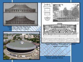 Павильоне Нижний Новогород
(диаметр 68 м) В. Г. Шухов
Санкт Петербург “Юбилейный” спортын
ордон (алслал 93м)
“Катовице” спорт цогцолбор
Польш (алслал 124 м)
 