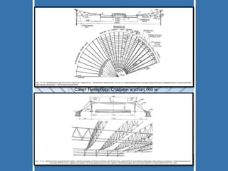 Санкт Петербург, Стадион алслал 160 м
 