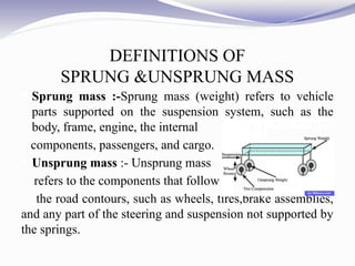 Sprung Components Suspenion System-Mechanical Semianr PPT.pptx