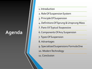 Suspenion System PPT.pdf. in short type | PPT