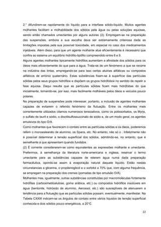 22
2.° difundirem-se rapidamente do líquido para a interfase sólido-líquido. Muitos agentes
molhantes facilitam a molhabilidade dos sólidos pela água ou pelas soluções aquosas,
sendo então chamados umectantes por alguns autores (2). Empregam-se na preparação
das suspensões, embora a sua escolha deva ser extremamente criteriosa dada as
limitações impostas pela sua possível toxicidade, em especial no caso dos medicamentos
injetáveis. Além disso, para que um agente molhante atue eficientemente é necessário que
confira ao sistema um equilíbrio hidrófilo-lipófilo compreendido entre 6 e 9.
Alguns agentes molhantes tipicamente hidrófilos aumentam a afinidade dos sólidos para os
óleos mais eficientemente do que para a água. Trata-se de um fenómeno a que se recorre
na indústria das tintas, empregando-se para isso certas atuirias alifáticas ou compostos
alifáticos de amónio quaternário. Estas substâncias fixam-se à superfície das partículas
sólidas pelos seus grupos hidrófilos e dispõem os grupos hidrófobos no sentido de repelir a
fase aquosa. Daqui resulta que as partículas sólidas ficam mais hidrófobas do que
inicialmente, tornando-se, por isso, mais facilmente molháveis pelos óleos e veículos pouco
polares.
Na preparação de suspensões pode interessar, portanto, a inclusão de agentes molhantes
capazes de evitarem o referido fenómeno da flutuação. Entre os molhantes mais
correntemente utilizados citamos numerosos tensioativos, como os polissorbatos, os Myrjs,
o sulfato de lauril e sódio, o dioctilsulfossuccinato de sódio e, de um modo geral, os agentes
emulsivos do tipo O/A.
Como molhantes que favorecem o contato entre as partículas sólidas e os óleos, poderemos
referir o monoestearato de alumínio, os Spans, etc. No entanto, não só o . Infelizmente não
é possível determinar a tensão superficial dos sólidos, admitindo-se, no entanto, que é
semelhante à que apresentam quando fundidos.
(2) É corrente considerarem-se como equivalentes as expressões molhante e umectante.
Preferimos, à semelhança da literatura norte-americana e inglesa, reservar o termo
umectante para as substâncias capazes de relerem água numa dada preparação
farmacêutica, opondo-se assim à evaporação natural daquele líquido. Estão nestas
circunstancias a glicerina, o propilenoglicol e o sorbitol a 70% que, com alguma frequência,
se empregam na preparação dos cremes (pomadas de tipo emulsão O/A).
Molhantes mas, igualmente, outras substâncias constituídas por macromoléculas fortemente
hidrófilas (carboximetilcelulose, goma arábica, etc.) ou compostos hidrófilos insolúveis em
água (bentonite, hidróxido de alumínio, Aerossol, etc.) são susceptíveis de atenuarem a
tendência para a flutuação que as partículas sólidas possam, eventualmente, manifestar. Na
Tabela CXXIII indicam-se os ângulos de contato entre vários líquidos de tensão superficial
conhecida e dois sólidos pouco energéticos, a 20°C.
 